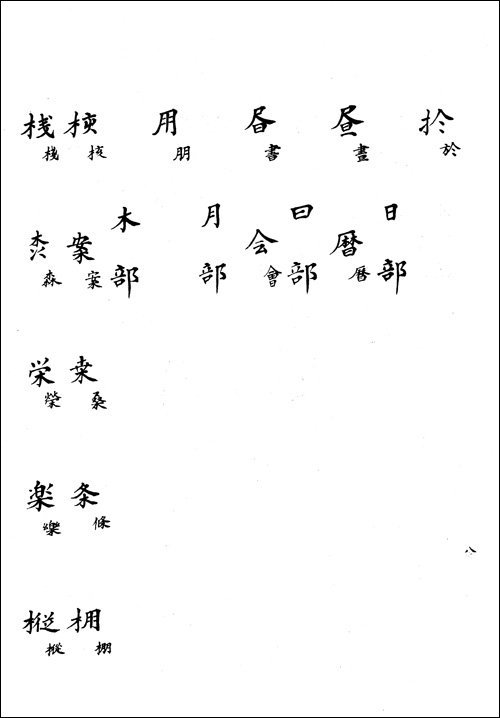 漢字整理案 許容体案 8頁 文部省普通学務局 大正8年7月 ほぼ文字についてだけのブログ Tonan S Blog改