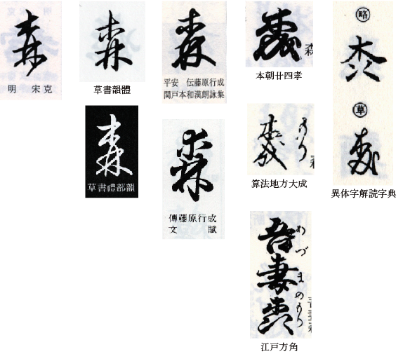 木 成 と書く 森 の異体字 ほぼ文字についてだけのブログ Tonan S Blog改