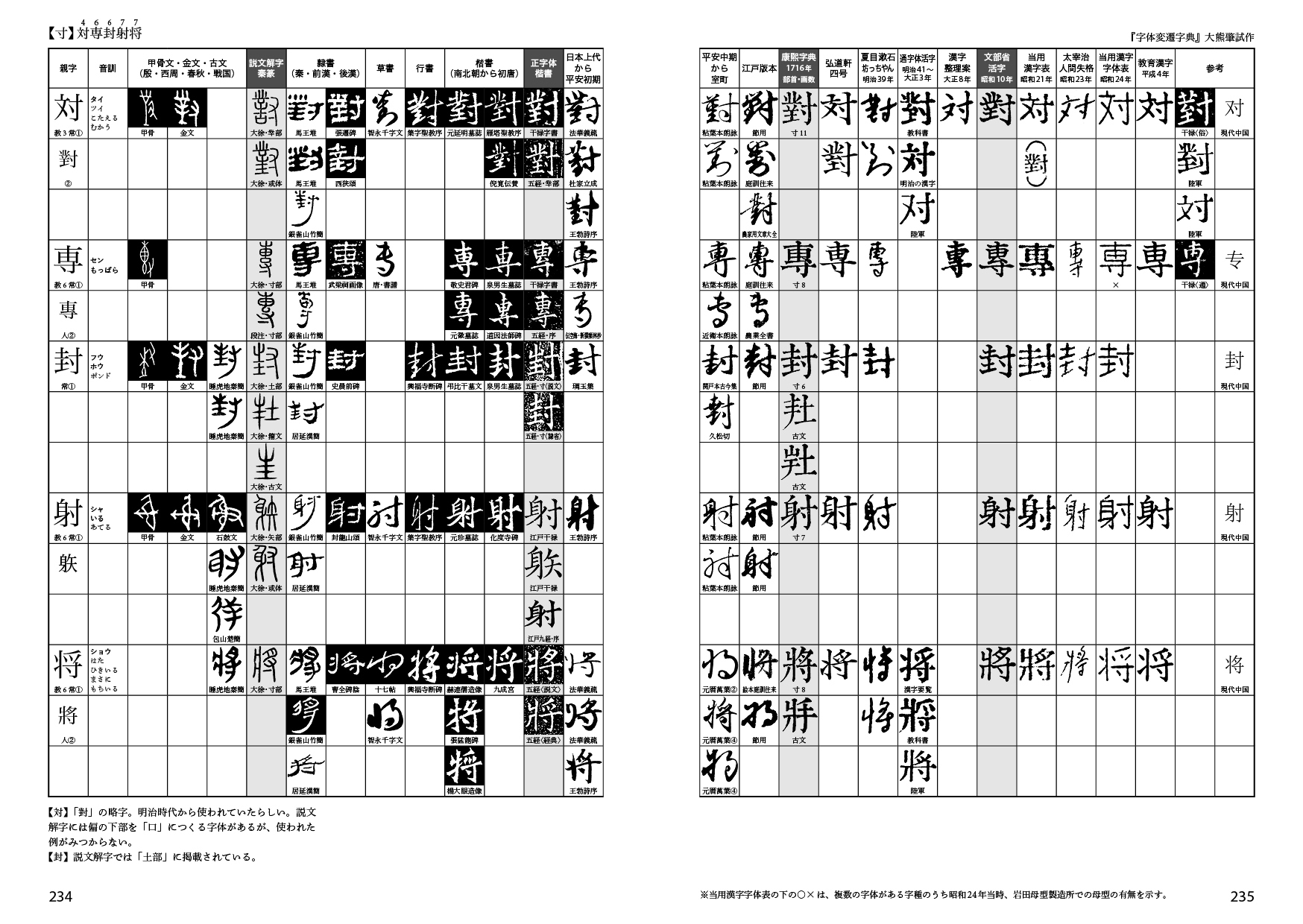 フォント 変換 漢字 【無料】漢字もOKの日本語フリーフォント／毛筆体・手書き風など