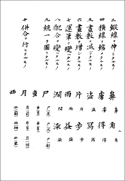 漢字整理案 許容体案 文部省普通学務局 大正8年7月 ほぼ文字についてだけのブログ Tonan S Blog改